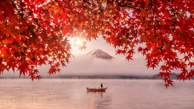 Japan’s Autumn Foliage Forecast 2025: US Nature Lovers’ Guide