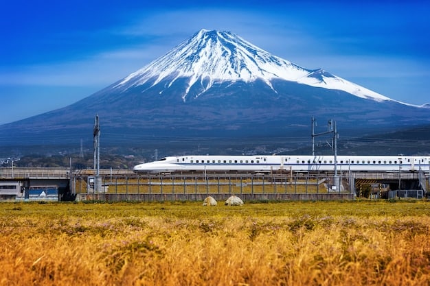 Decoding Japan Rail Pass Options: Save Money in Japan 2025