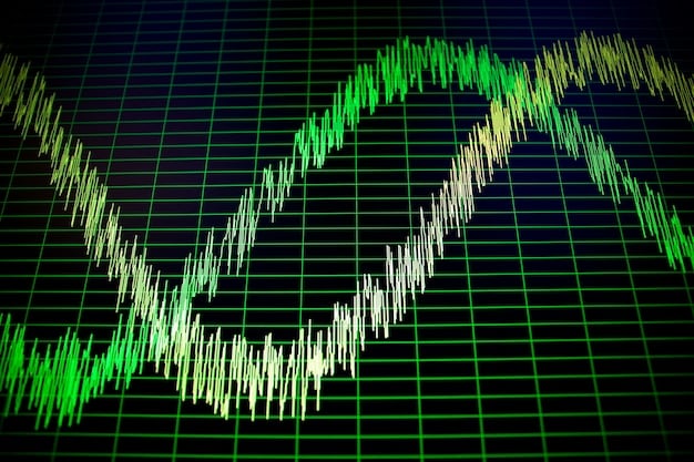 A graph showing the fluctuation of USD to JPY exchange rates over the past year, highlighting key peaks and dips in the currency values.