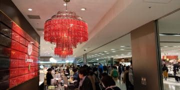 Japanese Department Store Sales: Up to 70% Off Luxury Goods for US Shoppers - Cover Image