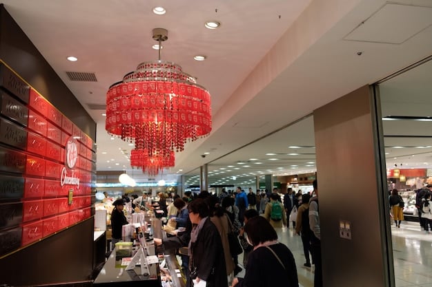 Japanese Department Store Sales: Up to 70% Off Luxury Goods for US Shoppers