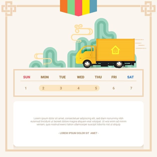 A digital illustration comparing the costs of different shipping methods (e.g., EMS, FedEx, DHL) from Japan to the US, with bar graphs showing estimated prices and delivery times.
