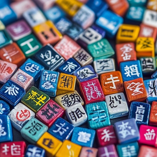 Decoding Japanese Product Labels: A 2025 Guide for US Shoppers