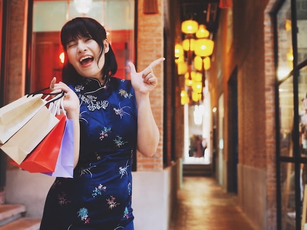 Unlock Exclusive Discounts: Japanese Loyalty Programs for US Shoppers