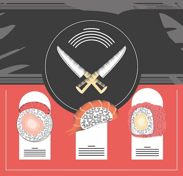 A visual comparison of the four main types of Japanese knives (Deba, Usuba, Yanagiba, Santoku), highlighting their distinct shapes and sizes, along with a brief description of their primary uses.