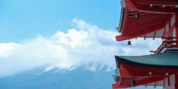 Japanese Shrine and Temple Etiquette: A 2025 Guide for US Visitors - Cover Image
