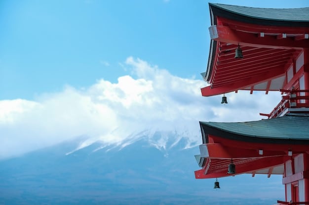 Japanese Shrine and Temple Etiquette: A 2025 Guide for US Visitors