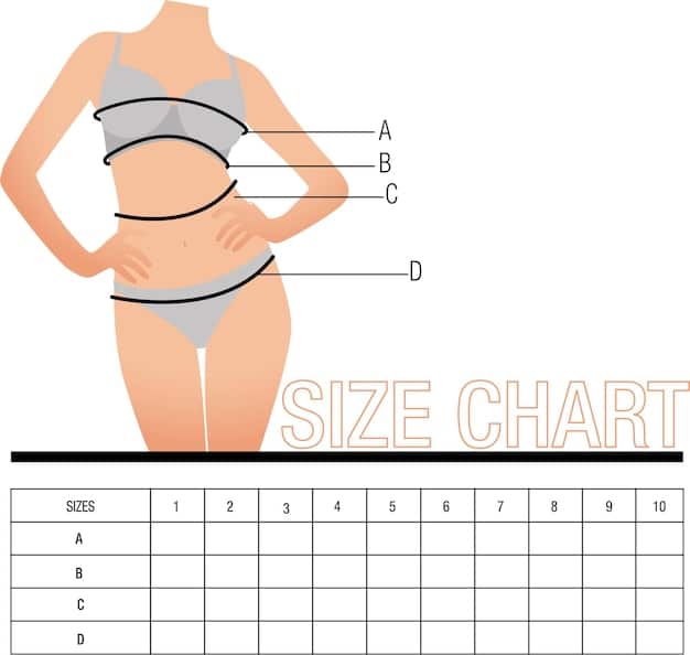A detailed Japanese clothing size chart in centimeters and inches, with highlighted sections for bust, waist, and hips, alongside a measuring tape.